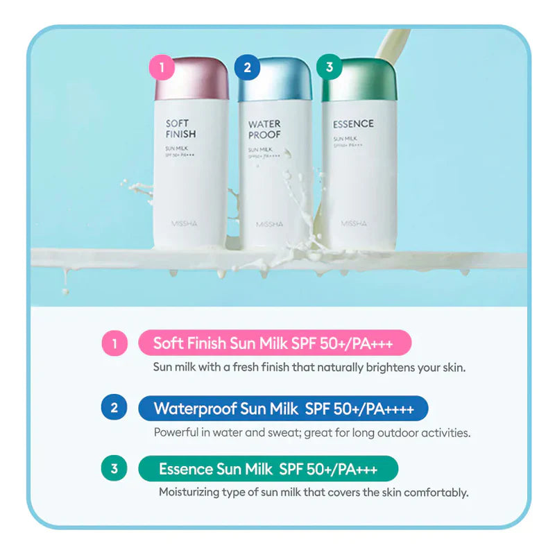 All-Around Safe Block Soft Finish Sun Milk