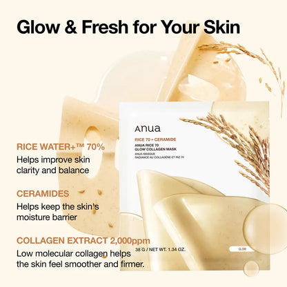 Rice 70 Glow Collagen Mask
