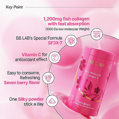 Low Molecular Collagen S